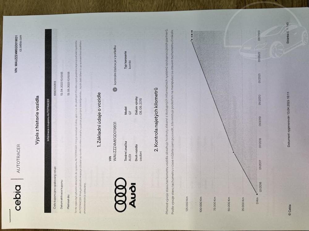 Audi Q7 3.0 TDI S-Line, Quattro