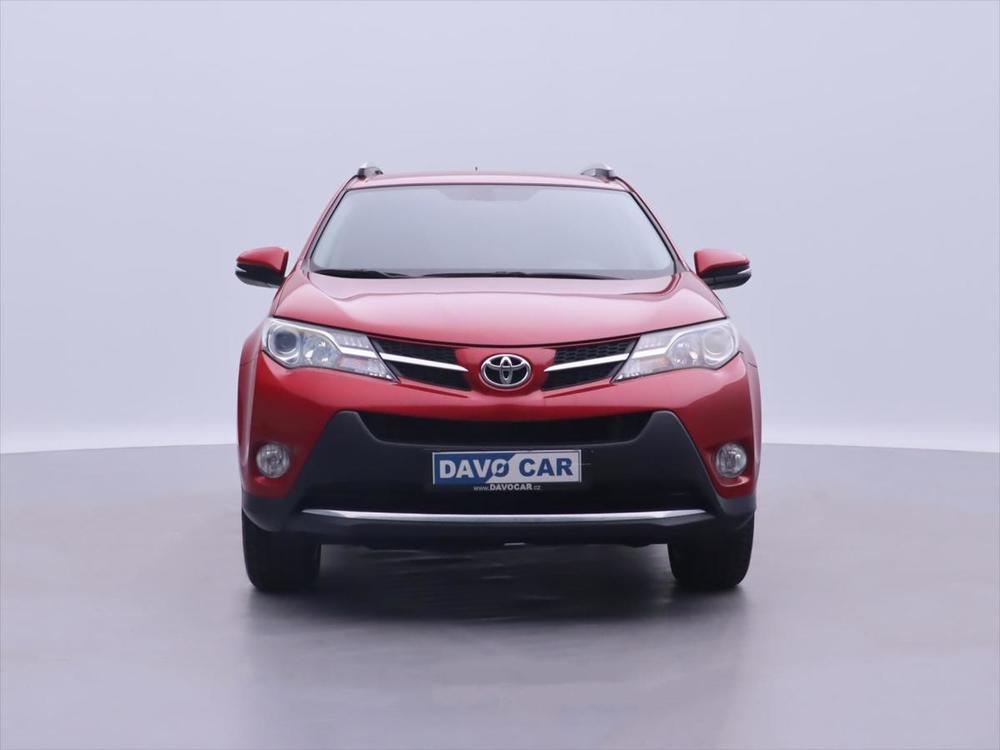 Toyota RAV4 2,0 VVT Active S Aut. AWD CZ