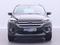 Ford Kuga 1,5 EB 134kW Automat AWD Navi