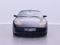 Porsche Boxster 2,5