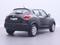 Prodm Nissan Juke 1,5 dCi Visia