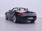 Prodm BMW Z4 3,0 sDrive35i 225kW Cabrio