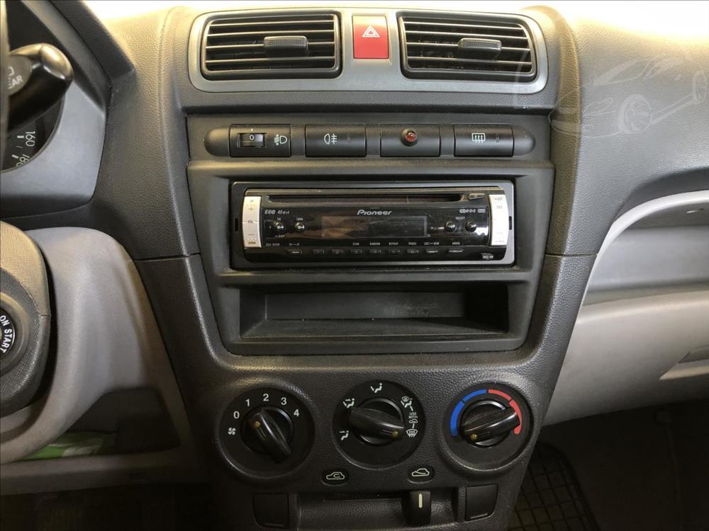 Kia Picanto 1,0 LX+