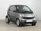 Smart Fortwo 0.7, Automat, po STK