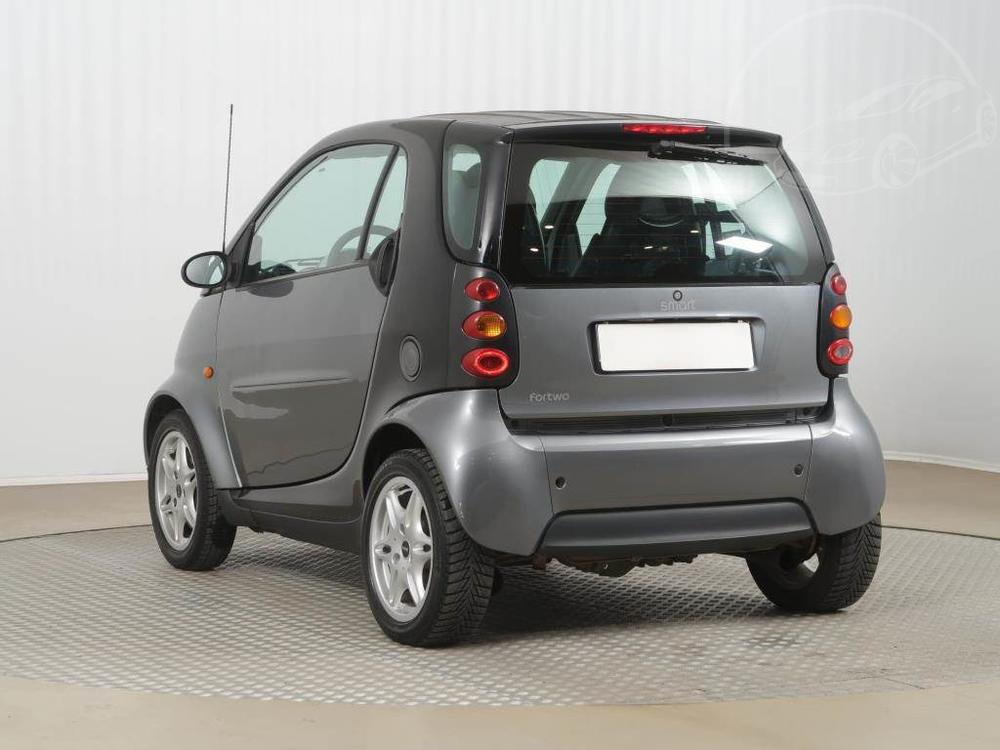 Smart Fortwo 0.7, Automat, po STK