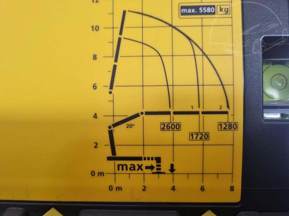 MAN  18.290 PALFINGER+KONTEJNER