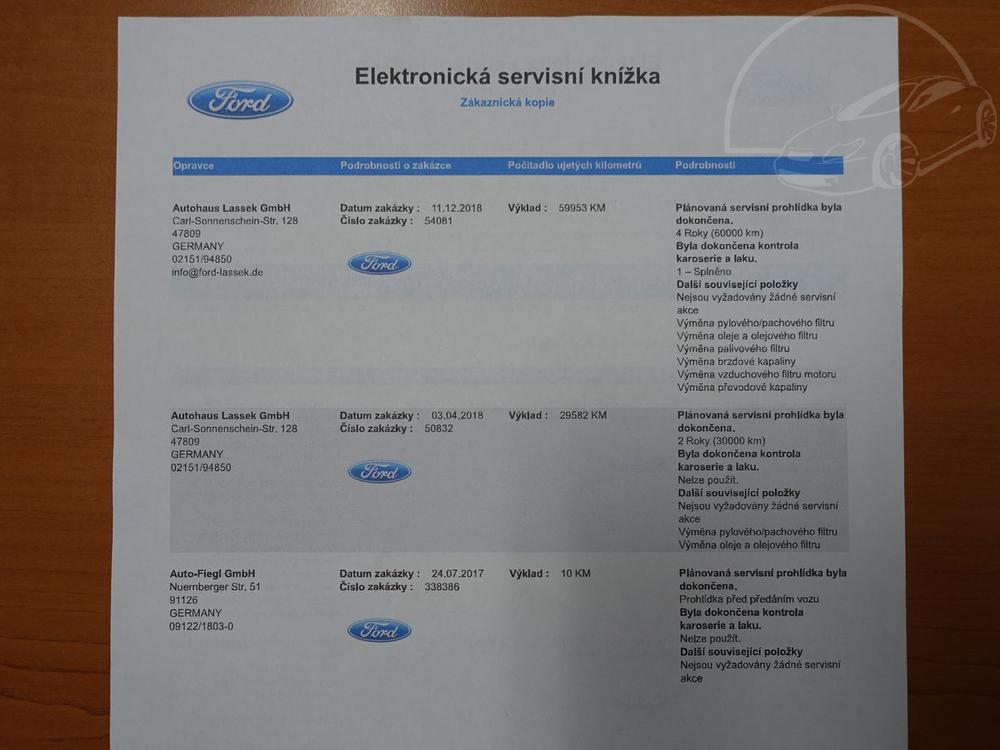 Ford Galaxy 2.0 TDCi Titanium