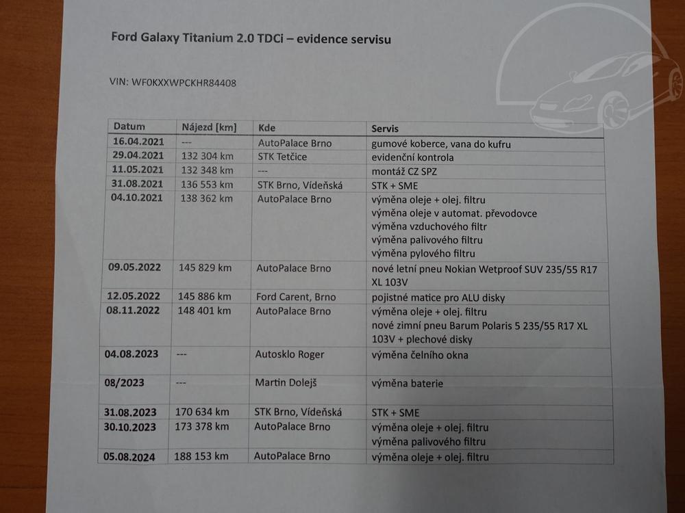 Ford Galaxy 2.0 TDCi Titanium