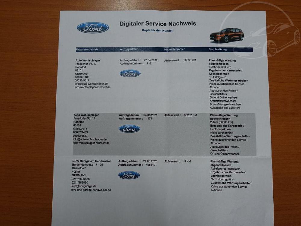 Ford Kuga 1.5 EcoBlue Cool & Connect