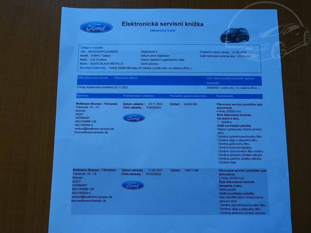 Ford Mondeo 2.0 EcoBlue ZIMN PAKET