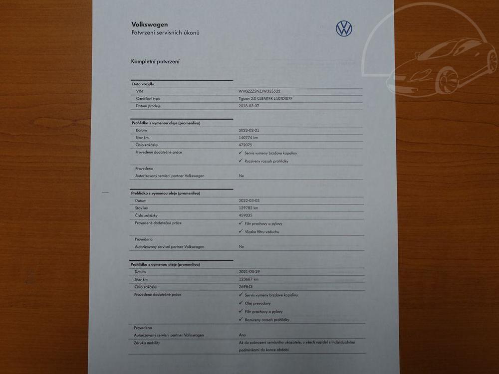 Volkswagen Tiguan 2.0 TDi DSG LED SVTLA