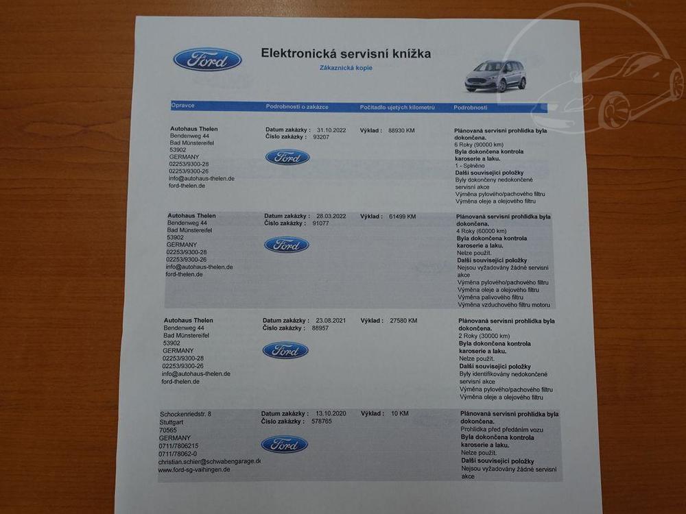 Ford Galaxy 140 kW, AT8, LED