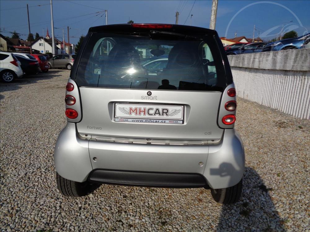 Smart Fortwo 0,8 CDI PANORAMA