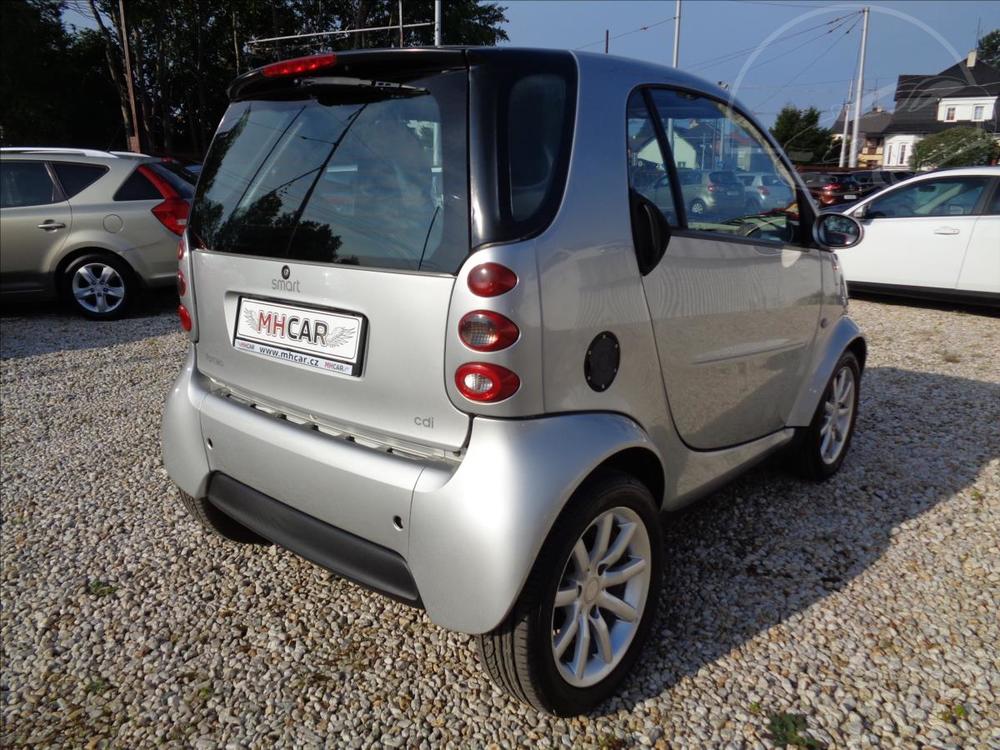 Smart Fortwo 0,8 CDI PANORAMA