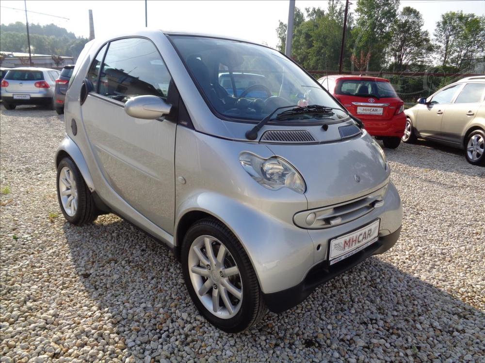 Smart Fortwo 0,8 CDI PANORAMA