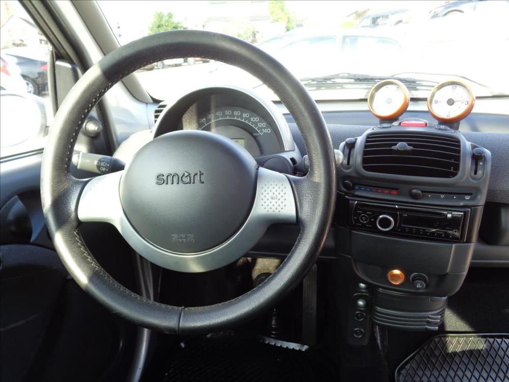 Smart Fortwo 0,8 CDI PANORAMA