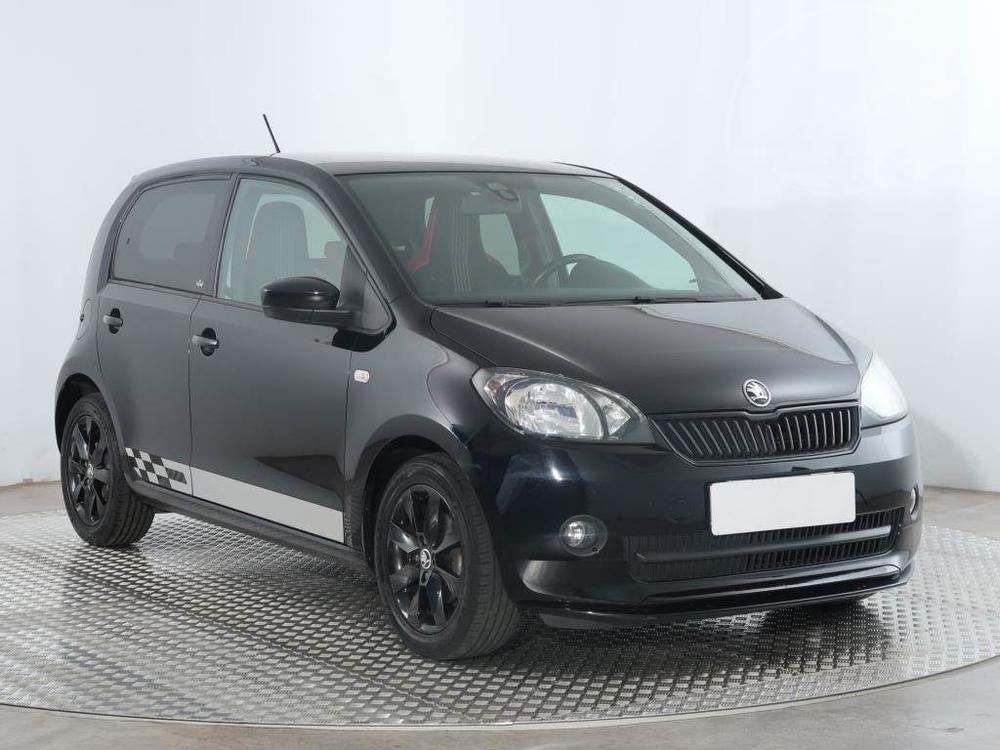 koda Citigo 1.0 MPI, Monte Carlo