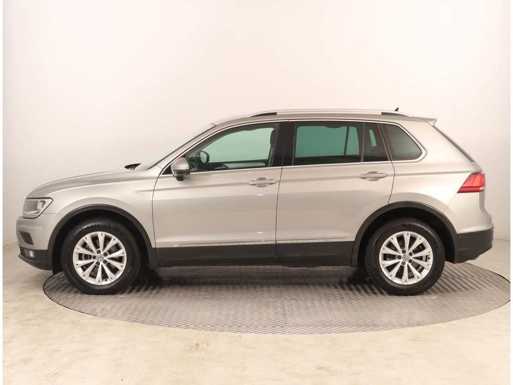 Volkswagen Tiguan 2.0 TDI, Comfortline