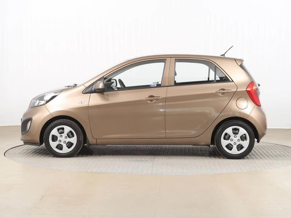 Kia Picanto 1.0, NOV CENA, R,2.maj