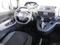 Peugeot Rifter Maxi 1.5 BlueHDi, Active