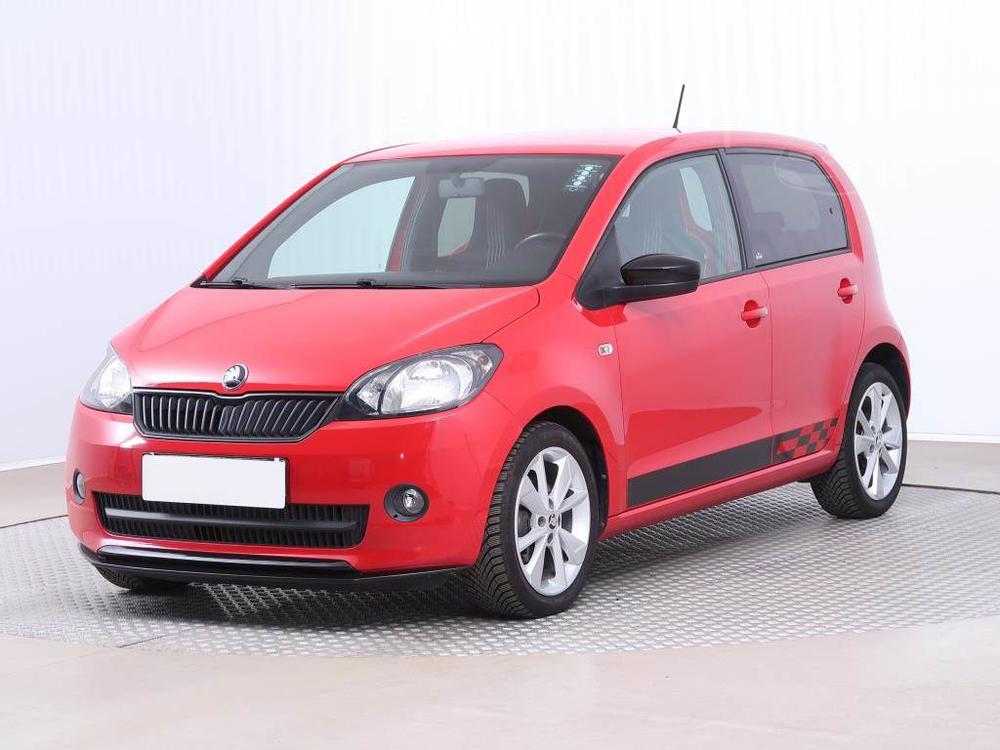 koda Citigo 1.0 MPI, Monte Carlo