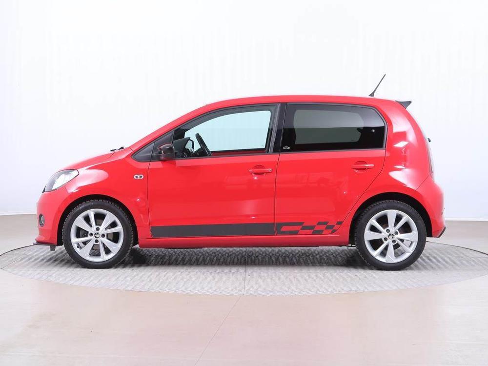 koda Citigo 1.0 MPI, Monte Carlo