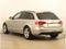 Audi A4 2.0 TDI, Ke