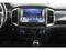 Prodm Ford Ranger 2.0 EcoBlue, Wolftrack