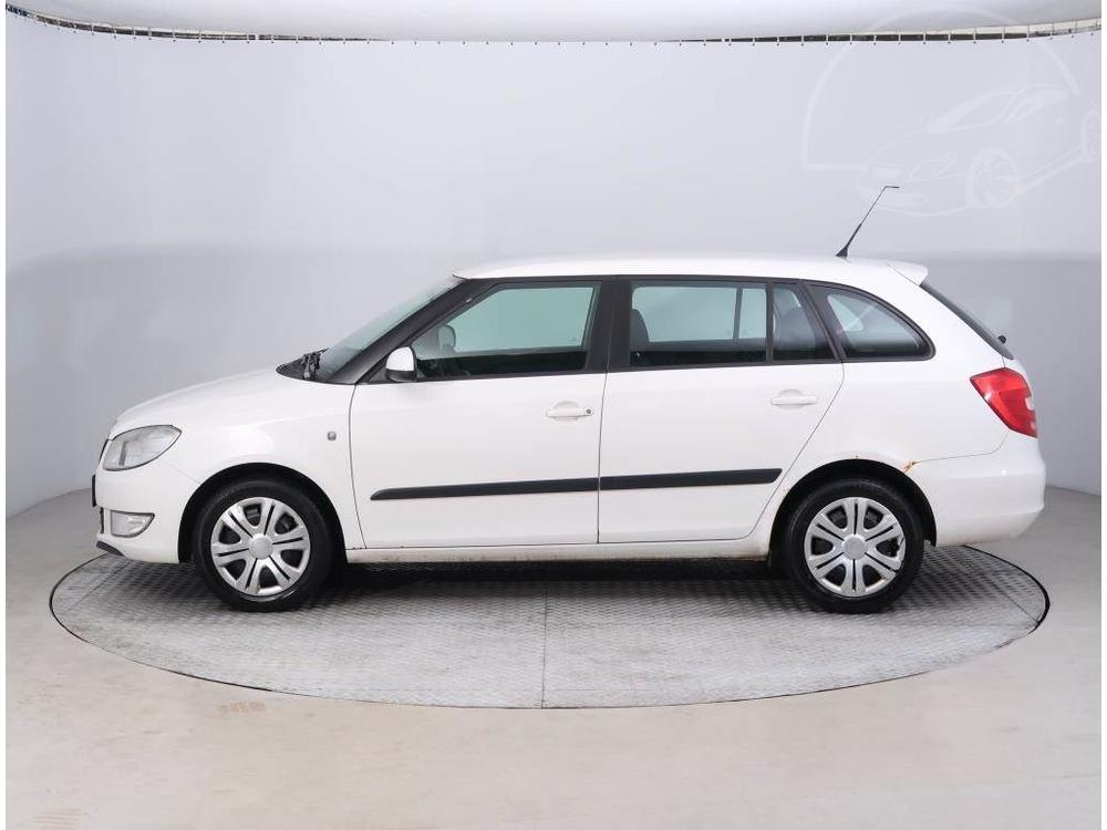 koda Fabia 1.2 TSI, zamluveno