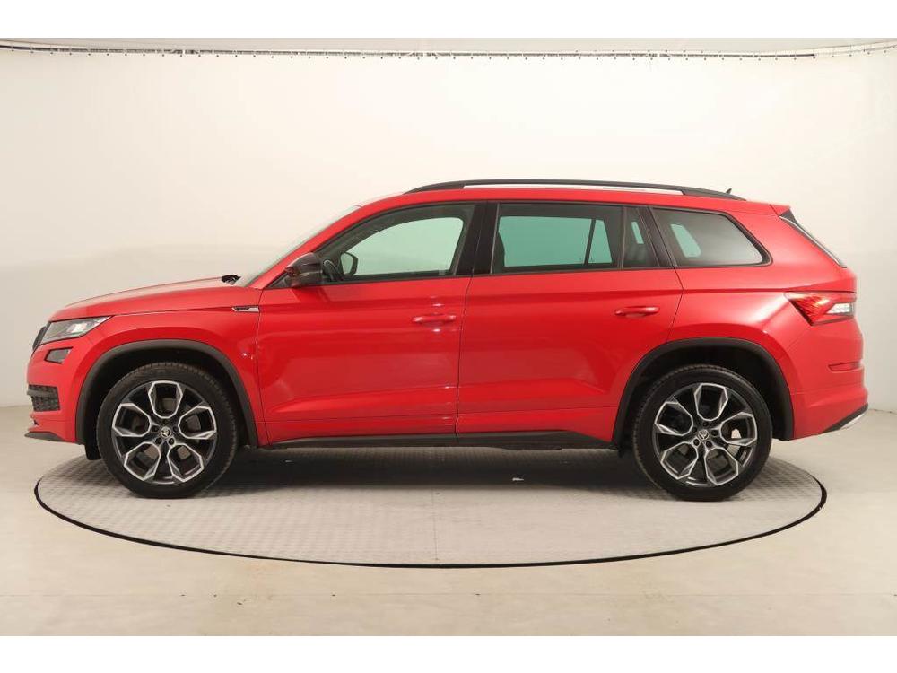 koda Kodiaq 2.0 TDI, Sportline, 4X4