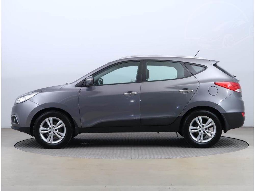 Hyundai iX35 1.7 CRDi, Ke