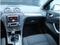 Ford Mondeo 2.0 TDCi, Xenony