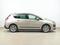 Prodm Peugeot 3008 1.6 BlueHDi, NOV CENA, R