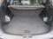 Hyundai Santa Fe 2.2 CRDi Blue, 4X4, Automat