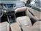 Hyundai Tucson 2.0 CRDi, 4X4, Automat