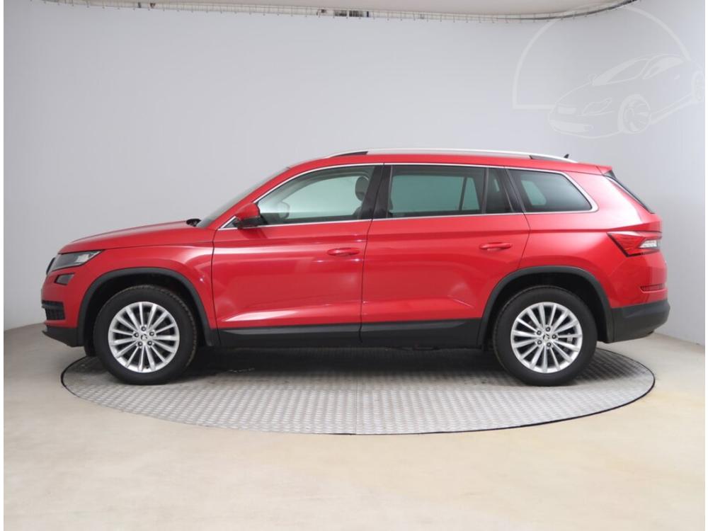 koda Kodiaq 2.0 TSI, 4X4, Automat, R