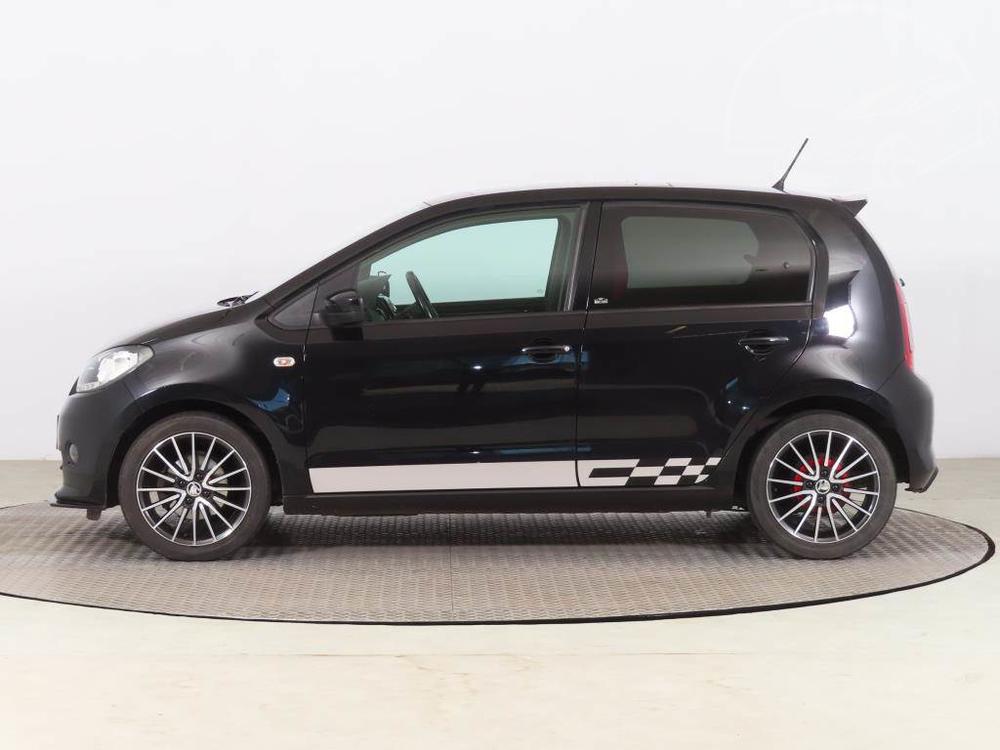 koda Citigo 1.0 MPI, Monte Carlo