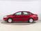 Fiat Linea 1.4, Serv.kniha