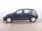 Dacia Sandero 1.5 dCi, po STK, levn provoz