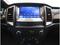 Prodm Ford Ranger 2.0 EcoBlue, Wildtrack, 4X4