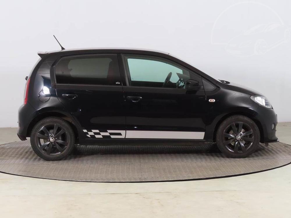 koda Citigo 1.0 MPI, Monte Carlo