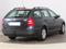 koda Octavia 1.9 TDI, Automat