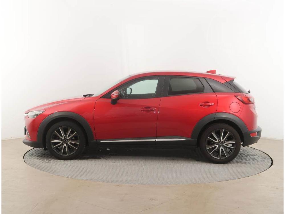 Mazda CX 2.0 Skyactiv-G, Ke