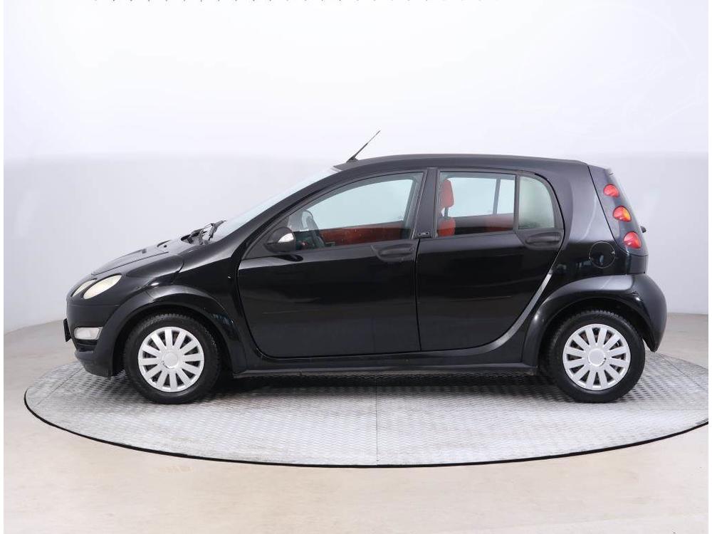 Smart Forfour 1.3, Klima, rezervace