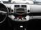 Prodm Toyota RAV4 2.2 D-4D, 4X4, Serv.kniha