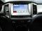 Prodm Ford Ranger 3.2 TDCi, Limited, NOV CENA