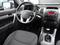 Kia Sorento 2.2 CRDi, 4X4