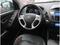 Prodm Hyundai iX35 2.0 CRDi, 4X4, Automat, R