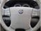 Prodm Volvo XC60 T6, 4X4, Automat, Ke