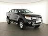 Prodm Ford Ranger 3.2 TDCi, Limited, 4X4, Ke